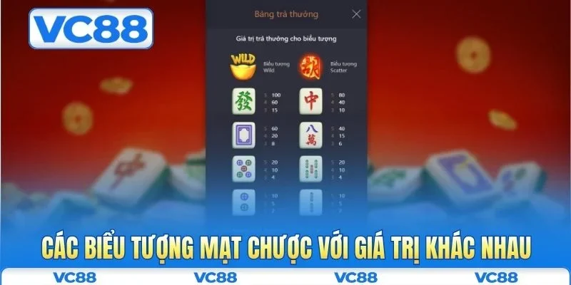 Các biểu tượng mạt chược với giá trị thưởng khác nhau