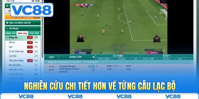 Nghiên cứu chi tiết hơn về từng câu lạc bộ