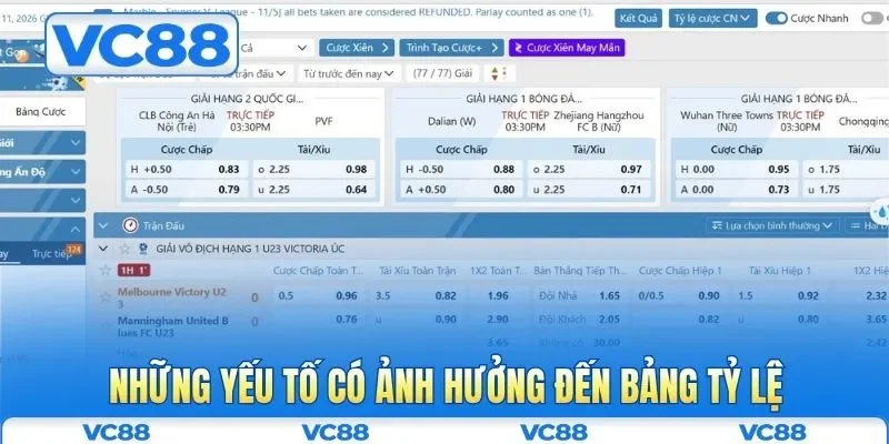 Kèo Tài Xỉu VC88 Là Gì? Cẩm Nang Xem Đầy Đủ Cho Tân Thủ 4 Những yếu tố có ảnh hưởng đến bảng tỷ lệ