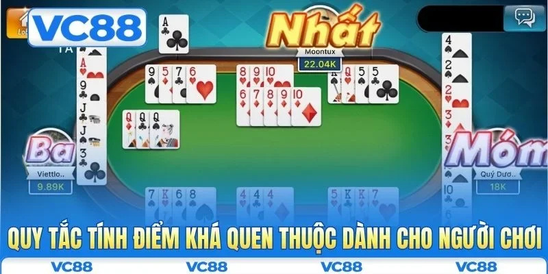 Quy tắc tính điểm khá quen thuộc dành cho người chơi
