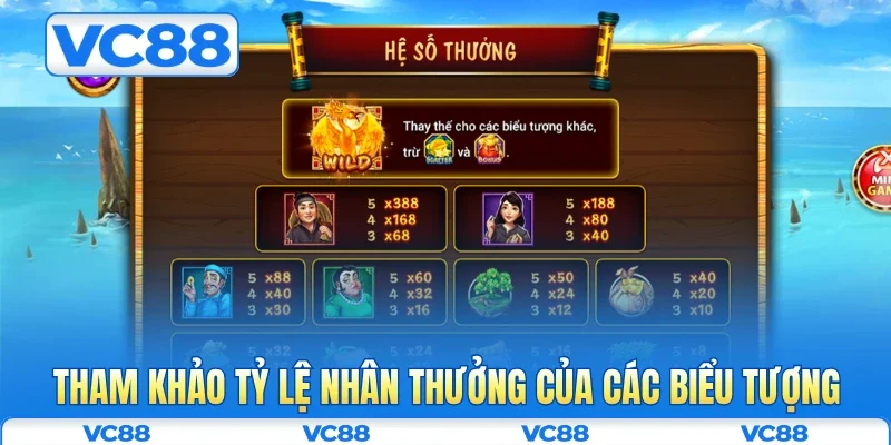 Tham khảo tỷ lệ nhân thưởng của các biểu tượng