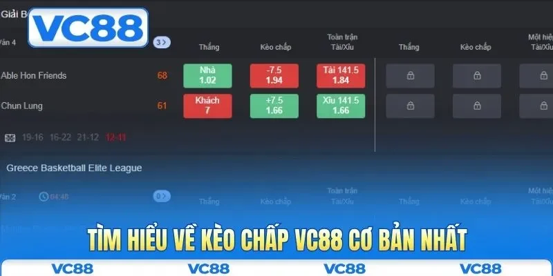 Tìm hiểu về kèo chấp VC88 cơ bản nhất